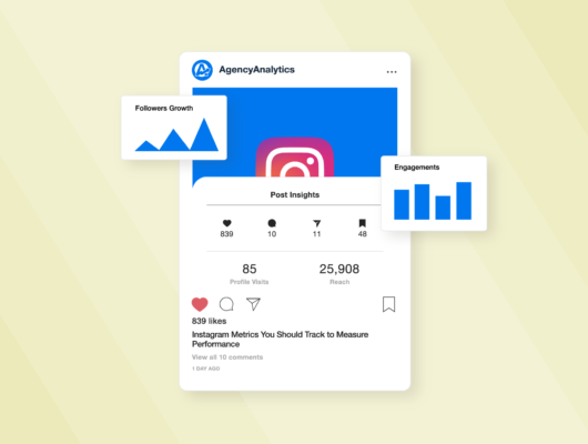 Understanding Instagram Metrics and KPIs